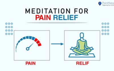 Meditation for Pain Relief